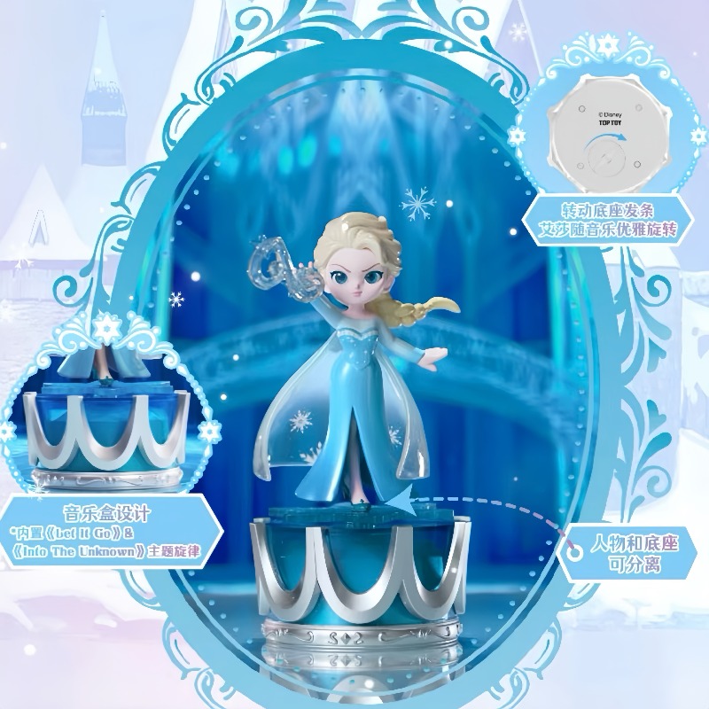 Музыкальная шкатулка Disney Fr – обзор и цена Party Games Music